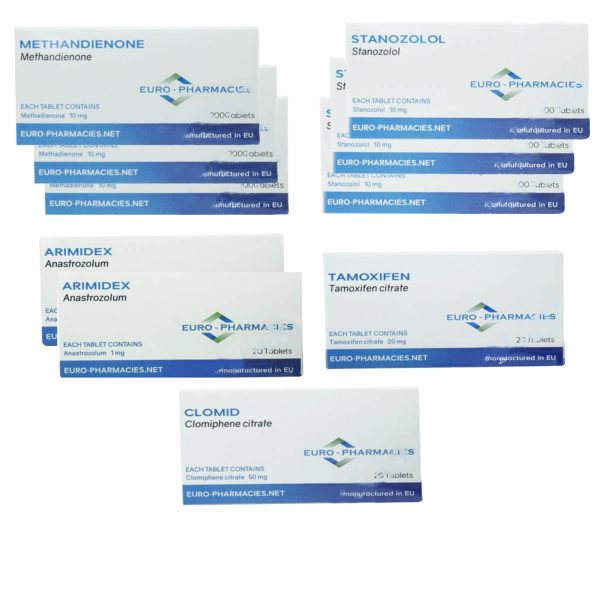 L'ultimo segreto della Testosterone Cypionate 250 mg Aburaihan